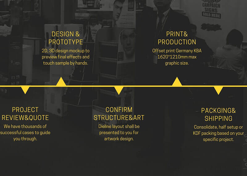 3D render of a custom cardboard display