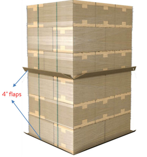 Ultimate Guide to Sams Club and Costco Pallet Displays-Packwins