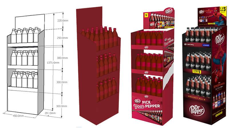 A step-by-step infographic of the Packwins custom display design process.