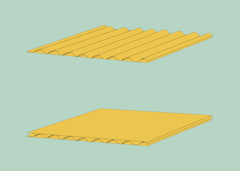 Corrugated Board Styles An illustration comparing single wall, double wall, and triple wall corrugated board.