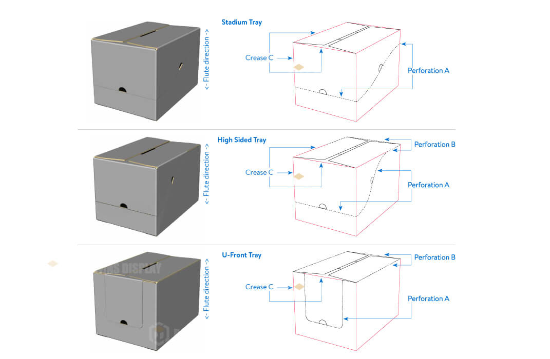 A warehouse team packing out and labeling retail displays for shipment