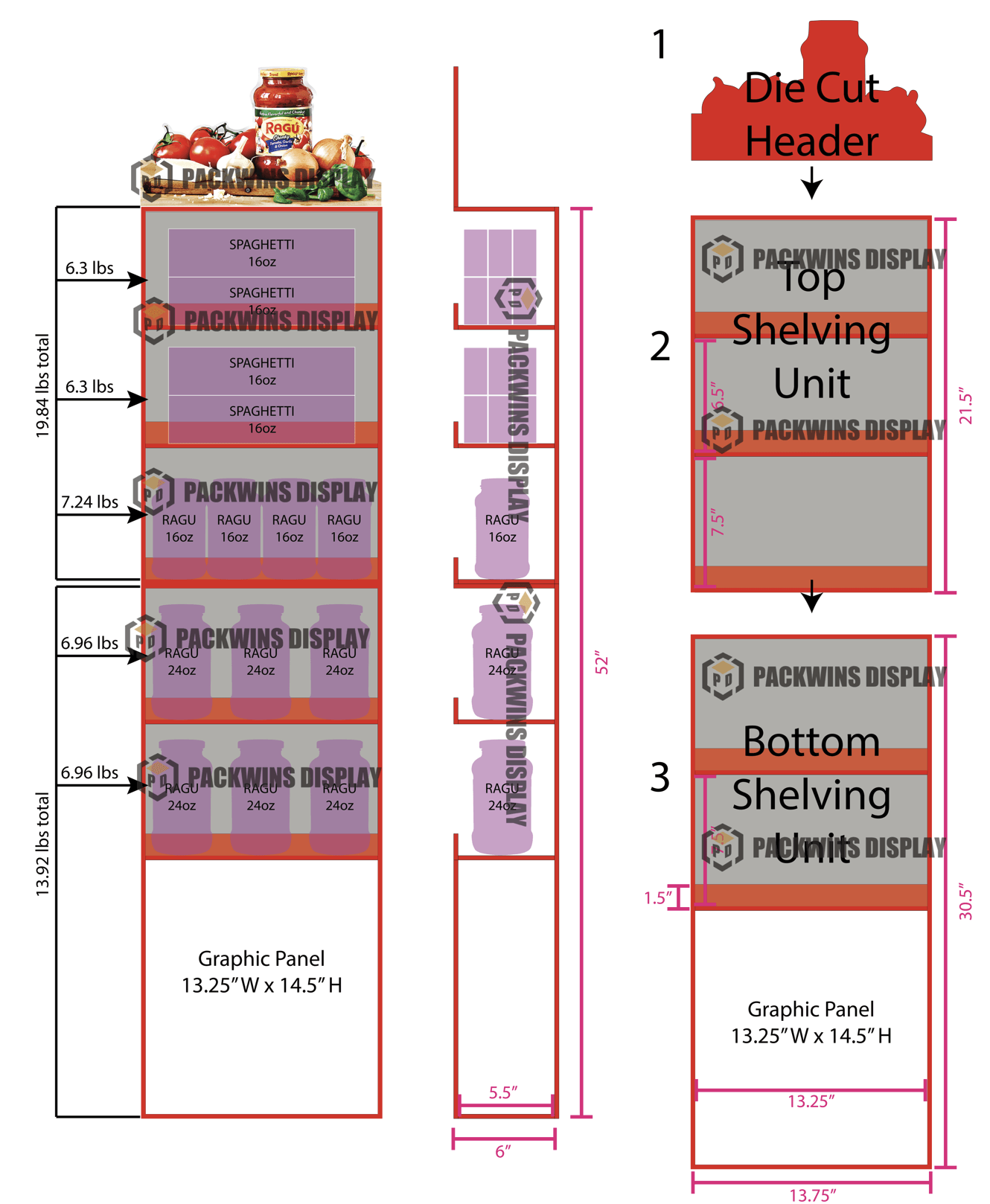 Shelf Planogram Example An example of a simple shelf planogram for a beverage section.